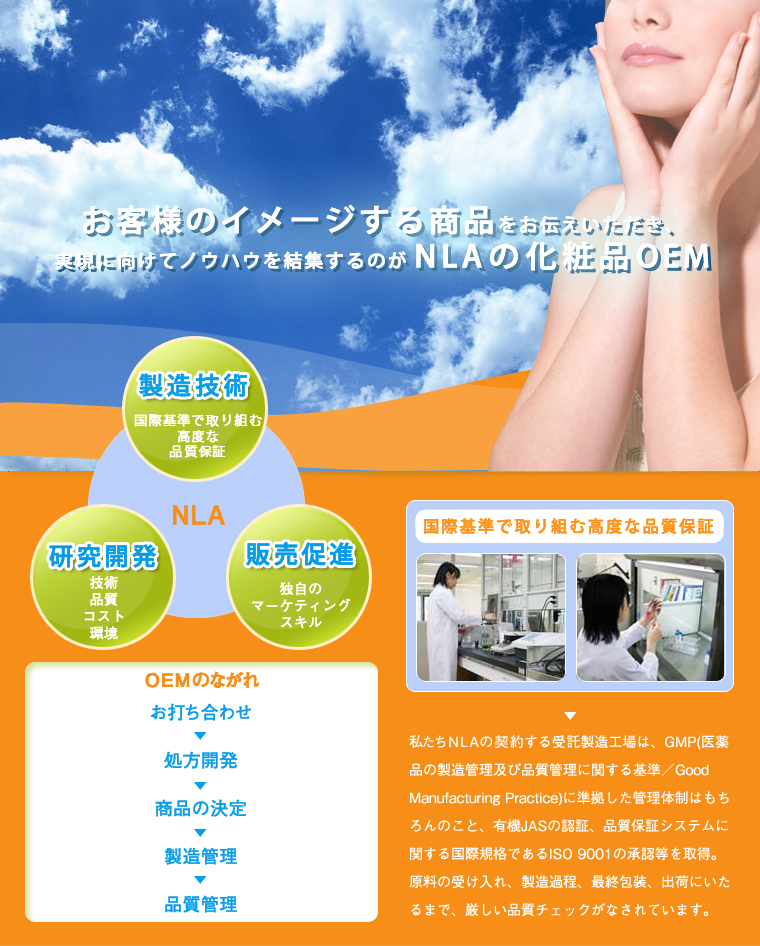 ������ҡ����̡����롦����,������OEM