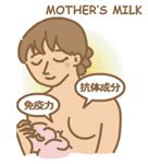 不思議を解くカギは母乳