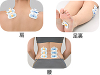 ��Ū�ˤ��碌�Ƥ����Ѥ��������ޤ�