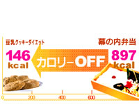 1�����ä���146kcal�������Ǥ��Х���ɤ��ݼ�Ǥ��ޤ���