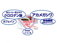 リラックスとスッキリ、そして燃焼サポート