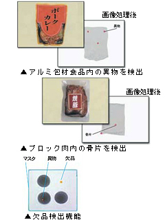 �ˣ�7405����