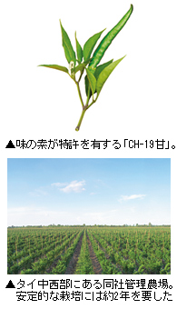 “カプシエイト”とタイ中西部にある同社管理農場