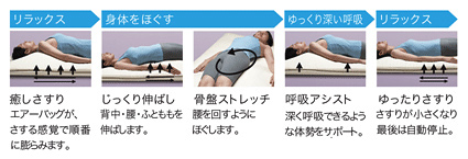 商品図解
