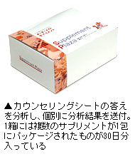 サプリメント箱・写真