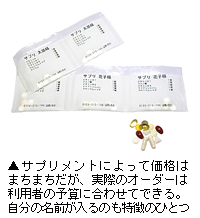 サプリメント中身・写真