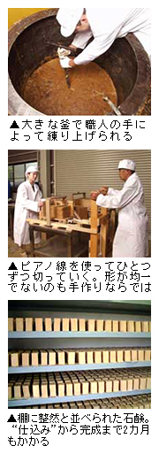 「ルルド32オーガニック・ゲルマニウムソープ」製造の様子