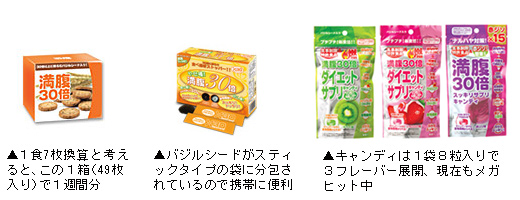 「満腹30倍シリーズ」
