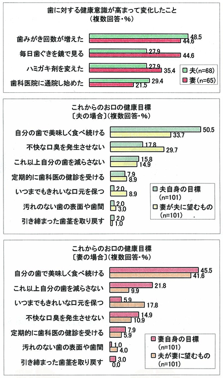 「ICAM Beauty Festival 2006」の様子
