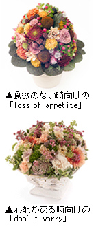 アロマオイルの香り付き生花のフラワーアレンジメント「FLOMA」