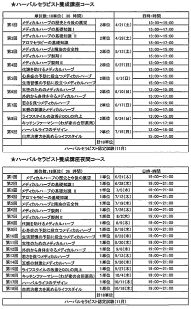 講座内容
