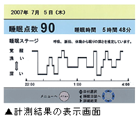 計測結果の表示画面写真