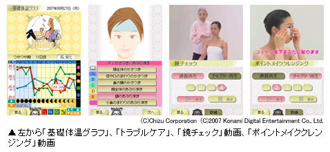 ▲左から「基礎体温グラフ」、「トラブルケア」、「鏡チェック」動画、「ポイントメイククレンジング」動画の画面写真