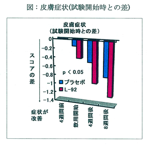 ”畆ÇóƒOƒ‰ƒtŽÊ^