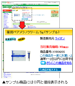 Ｅコマースサイト「ケンコーコム」サンプル商品のページ写真