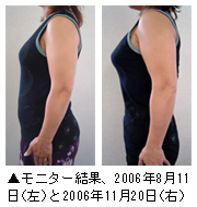 「モニター結果、2006年8月11日(左)と2006年11月20日(右)」写真