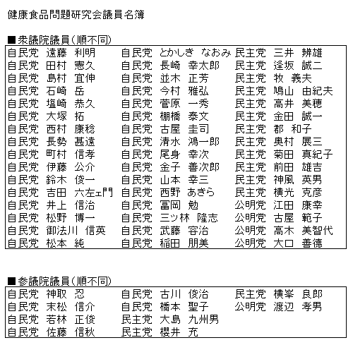 uŒ’NH•i–â‘茤‹†‰ï‹cˆõ–¼•ëvŽÊ^