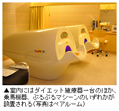 「室内にはダイエット施療器一台のほか、乗馬機器、ぶるぶるマシーンのいずれかが設置される(写真はペアルーム)」写真