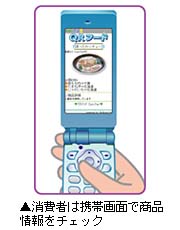 消費者は携帯画面で商品情報をチェック「ＱＲフード」写真