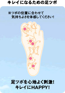 ツボスト