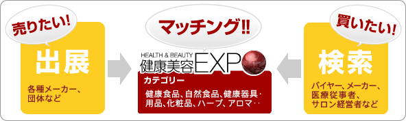 ��ꤿ�����㤤������ޥå���