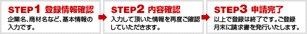 登録情報確認＞内容確認＞申請完了