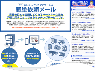 機能性ページのキャプチャ