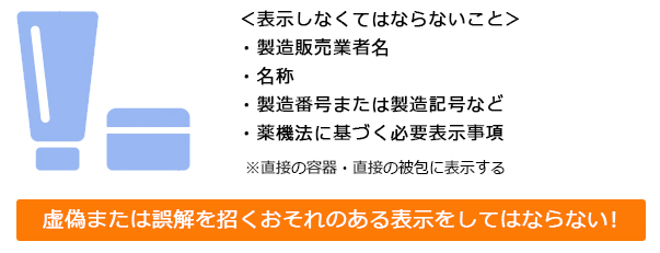 虚偽または誤解を招くおそれのある表示をしてならない