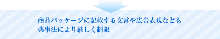 商品パッケージに記載する文言や広告表現なども薬事法により厳しく制限