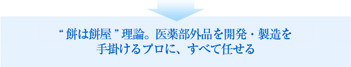 “餅は餅屋”理論。
医薬部外品を開発・製造を手掛けるプロに、すべて任せること
