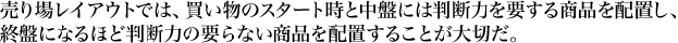 売り場レイアウトでは、買い物のスタート時と中盤には判断力を要する商品を配置し、
終盤になるほど判断力の要らない商品を配置することが大切だ。