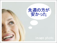 「内的参照価格」とは　イメージ