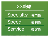 3s戦略 Specialty専門性 Speed便利性 Service接客性