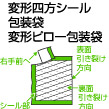 変形四方シール包装袋、変形ピロー包装袋