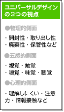 ユニバーサルデザインの3つの視点