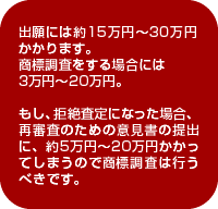 知的財産権、出願から登録までの流れ