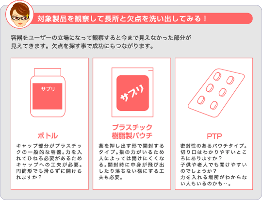 対象商品を観察して長所と短所を洗い出してみる！