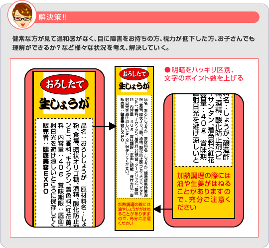 この食品容器表示が見えないんですが 容器パッケージ戦略 健康美容expo