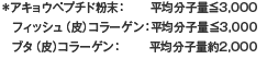 ＊アキョウペプチド粉末の水溶性