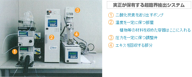 実正が保有する超臨界抽出システム