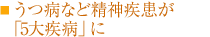 うつ病など精神疾患が「5大疾病」に