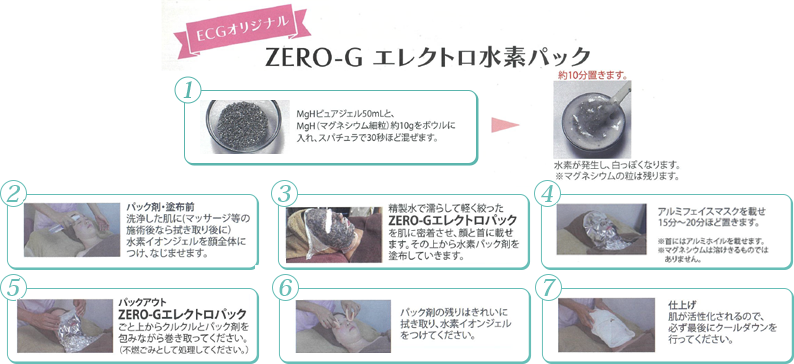 ZERO-G エレクトロ水素パック