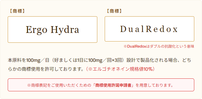 公式商標「Ergo Hydra®」と「DualRedox®」（DualRedox®はダブルの抗酸化という意味）