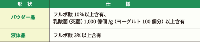 還元発酵フルボ酸の規格（パウダー・液体）