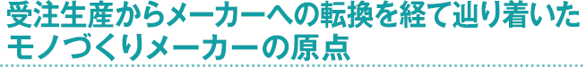 美顔ローラーゆびたまご