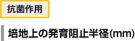 抗菌作用　培地上の発育阻止半径(mm)