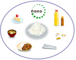 ナノ型乳酸菌