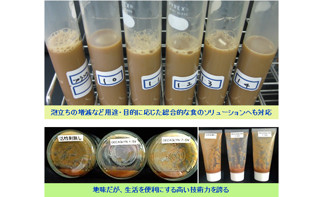 飲料の泡立ちを高めたり、逆に、泡立ちを抑えたりといった用途・目的に応じた、総合的な食品のソリューションに対応