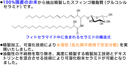 フィトセラマイド中に含まれるセラミドの構造式