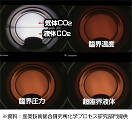 ※資料産業技術総合研究所